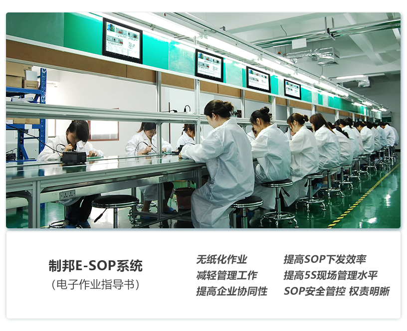 E-SOP作业指导书
